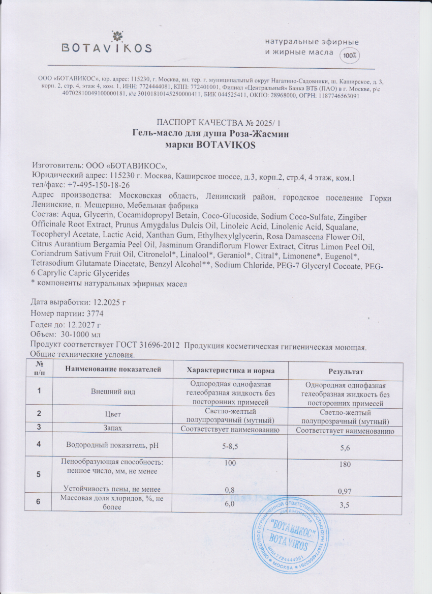 Паспорт №122025